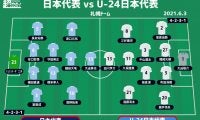 レーティング: 日本代表 3-0 U-24日本代表