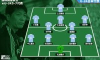 【U-24日本代表プレビュー】不測の事態が続く中、五輪初戦を想定した戦い/vsU-24ガーナ代表