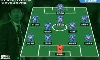 【日本代表プレビュー】エースと守備の要不在の日本、強度を継続できるか《カタールW杯アジア2次予選/日本vsタジキスタン》