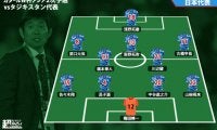 日本代表スタメン発表！ キャプテンは原口元気、国内組7名が先発！