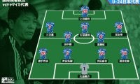 【U-24日本代表プレビュー】東京五輪へのラストサバイバル、結果を出すのは？/vsジャマイカ代表