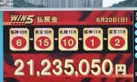 WIN5は2000万円超え！