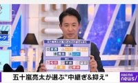 ドラ1の“マー君撃ち”にマーティンのシフト破り…五十嵐亮太氏も驚愕したNo.1動画は？