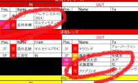 【7月20日更新!　J1夏移籍動向一覧(1)】欧州から戻り、鹿島の「背番号2」を継ぐ男!　さらに2人の元日本代表も新天地へ