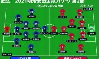 【J1注目プレビュー|第2節:G大阪vs鹿島】今度こそ降格圏脱出なるか、鹿島は2週間で“堅守”対策をどう講じたか