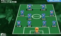 なでしこ準々決勝のスタメン発表！ 岩渕真奈と田中美南の2トップ