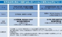 江副記念リクルート財団の学生アスリート留学支援奨学金新制度