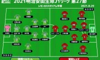 【J1注目プレビュー|第27節:湘南vs浦和】残留のためか3位のためか…互いに欲しい勝ち点3