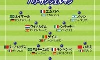 欧州サッカートップ10クラブの新布陣。今シーズンを席巻するクラブはどこか