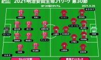 【J1注目プレビュー|第30節:C大阪vs鹿島】安定感を欠く両者、課題を克服して勝利を掴むのは