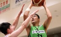 Bクラブユース最強が決定！磐石な試合運びでレバンガ北海道U18が優勝