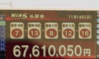 WIN5は6000万超えの大波乱