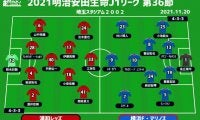 【J1注目プレビュー|第36節:浦和vs横浜FM】激動の1週間を経た浦和はファンに何を見せる？ 横浜FMは上位3連戦で意地を
