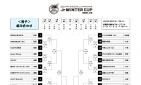 Jr.ウインターカップ2021-22組み合わせ