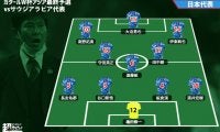 日本代表スタメンは中国代表戦と同じ11名！ 大一番のサウジアラビア代表戦