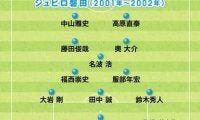 今季30年目のＪリーグ。各時代で無敵を誇ったチームたちの最強布陣を紹介