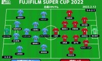 【FUJIFILM SUPER CUPプレビュー|川崎Fvs浦和】新シーズンの幕開け！ 最初のタイトルを獲得するのは？