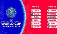 FIBA女子ワールドカップ2022、3.3（木）に組み合わせ抽選会 - ロシア代表は除外