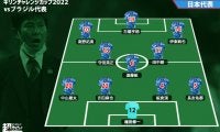 【日本代表プレビュー】豪華メンバーのブラジル相手にどこまで戦える? 主力起用で現在地を知る一戦/vsブラジル代表【キリンチャレンジカップ2022】