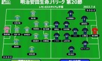 【J1注目プレビュー|第20節:湘南vsG大阪】勝てば共に中位へ、負ければ残留争いど真ん中