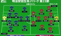【J1注目プレビュー|第23節:横浜FMvs鹿島】独走か追走か…代表7人と0人、プライド懸けた首位攻防戦