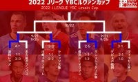 4強決定！福岡がクラブ史上初、王者名古屋は浦和に敗れる《ルヴァンカップ》
