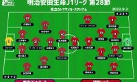 【J1注目プレビュー|第28節:鹿島vs浦和】ACLの勢いで浦和は“鬼門“突破なるか？ 鹿島は連敗避けたいところ