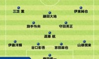 サッカー日本代表のベストメンバーを識者５人が選択。アメリカ戦、エクアドル戦はどう戦う？