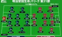 【J1注目プレビュー|第31節:福岡vs神戸】残留争い直接対決の“シックスポインター“、復活の大迫勇也が再び輝くか