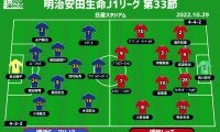【J1注目プレビュー|第33節:横浜FMvs浦和】3連敗は許されない！ ホーム最終戦で優勝なるか、アジア制覇目指す浦和は止められるか