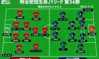 【J1注目プレビュー|最終節:浦和vs福岡】福岡は勝って残留を、浦和はリカルド監督ラストマッチで何を見せる