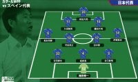 日本代表、スペイン戦スタメン発表！ 3バックで谷口彰悟が初出場、久保、鎌田に1トップは前田