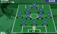 新しい景色へ、日本代表スタメン発表！2ゴールの堂安律がスタメン、久保建英はメンバー外…3バック採用でクロアチア撃破に挑む