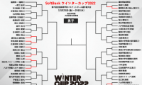 帝京長岡が広島皆実を撃破…洛南や國學院大學久我山は100点ゲームで好発進／ウインターカップ2022【男子1回戦結果まとめ】