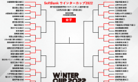 ベスト16が出そろう…柴田学園大附属柴田学園は逆転勝利で突破／ウインターカップ2022【女子2回戦結果まとめ】