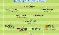 レアル・マドリード、バルセロナから、鎌田大地活躍のフランクフルトまで。欧州サッカー注目チームの最新布陣をチェック