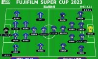 【FUJIFILM SUPER CUP 2023|横浜FM×甲府】新シーズンの幕開け！ どちらも初の戴冠、勝つのはJ1王者か天皇杯王者か