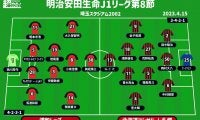 【J1注目プレビュー|第8節:浦和vs札幌】今季の埼スタ初戦、熱戦必至の攻撃サッカーを制するのは