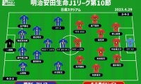 【J1注目プレビュー|第10節:横浜FMvs名古屋】Jリーグ屈指の“ホコタテ”対決、上位3チームの連戦で抜け出すのは？
