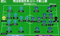 【J1注目プレビュー|第11節:鳥栖vs横浜FM】強度の高さ勝負、相手を上回るのは？