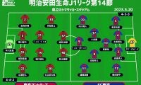 【J1注目プレビュー|第14節:鹿島vsFC東京】国立で共に勝利、5連続完封＆連勝の鹿島を東京が迎え撃つ