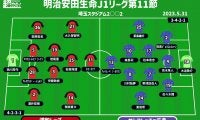 【J1注目プレビュー|第11節:浦和vs広島】上位を窺う両者、見どころは中盤のデュエルとプレス