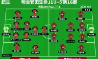 【J1注目プレビュー|第16節:浦和vs鹿島】気持ちは同じ“絶対に負けられない”一戦。浦和は女子の優勝に華を添えたい