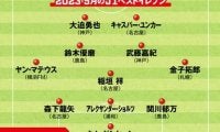 Ｊリーグ５月のベストイレブン「攻守両面で貢献」「圧巻の攻撃力」「別次元のパフォーマンス」を見せた選手たちを独自選考