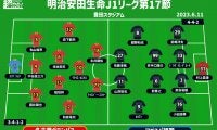 【J1注目プレビュー|第17節:名古屋vs福岡】共に堅い守備を見せる中、攻撃のクオリティが勝負の分かれ目に