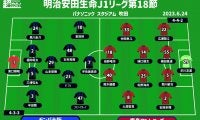 【J1注目プレビュー|第18節:G大阪vs鹿島】勢いに乗るG大阪は“鬼門”突破へ、鹿島も後半戦巻き返しのキッカケにしたい
