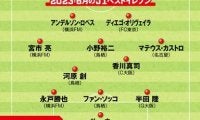 Ｊリーグ６月のベスト11を独自選考「誰にも負けないインパクト」を見せた選手たち