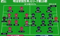 【J1注目プレビュー|第19節:C大阪vs福岡】3連勝目指すC大阪、7戦未勝利を止めたい福岡…ポイントは攻撃の精度