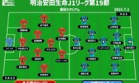 【J1注目プレビュー|第19節:名古屋vs川崎F】優勝へ連敗を避けたい名古屋、復調気味の川崎Fは上位喰いで浮上へ