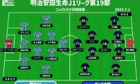 【J1注目プレビュー|第19節:横浜FCvsG大阪】共に負けられない下位の“シックスポインター”、食らいつくか、抜け出すか